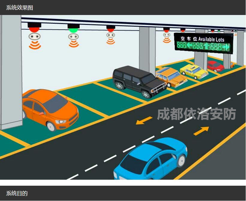 成都停車場收費系統